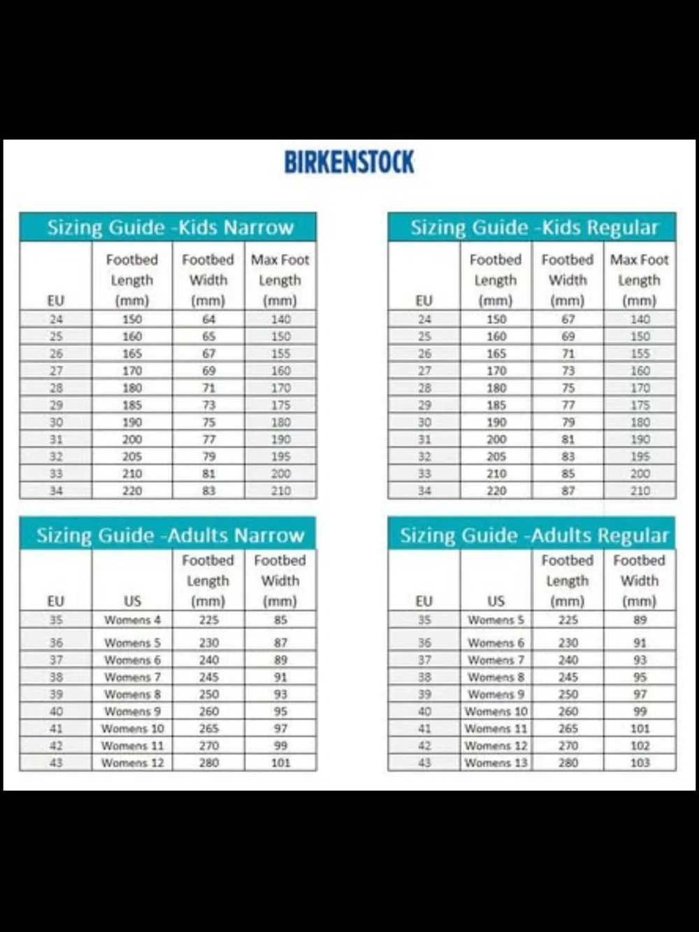 Birkenstock selling two